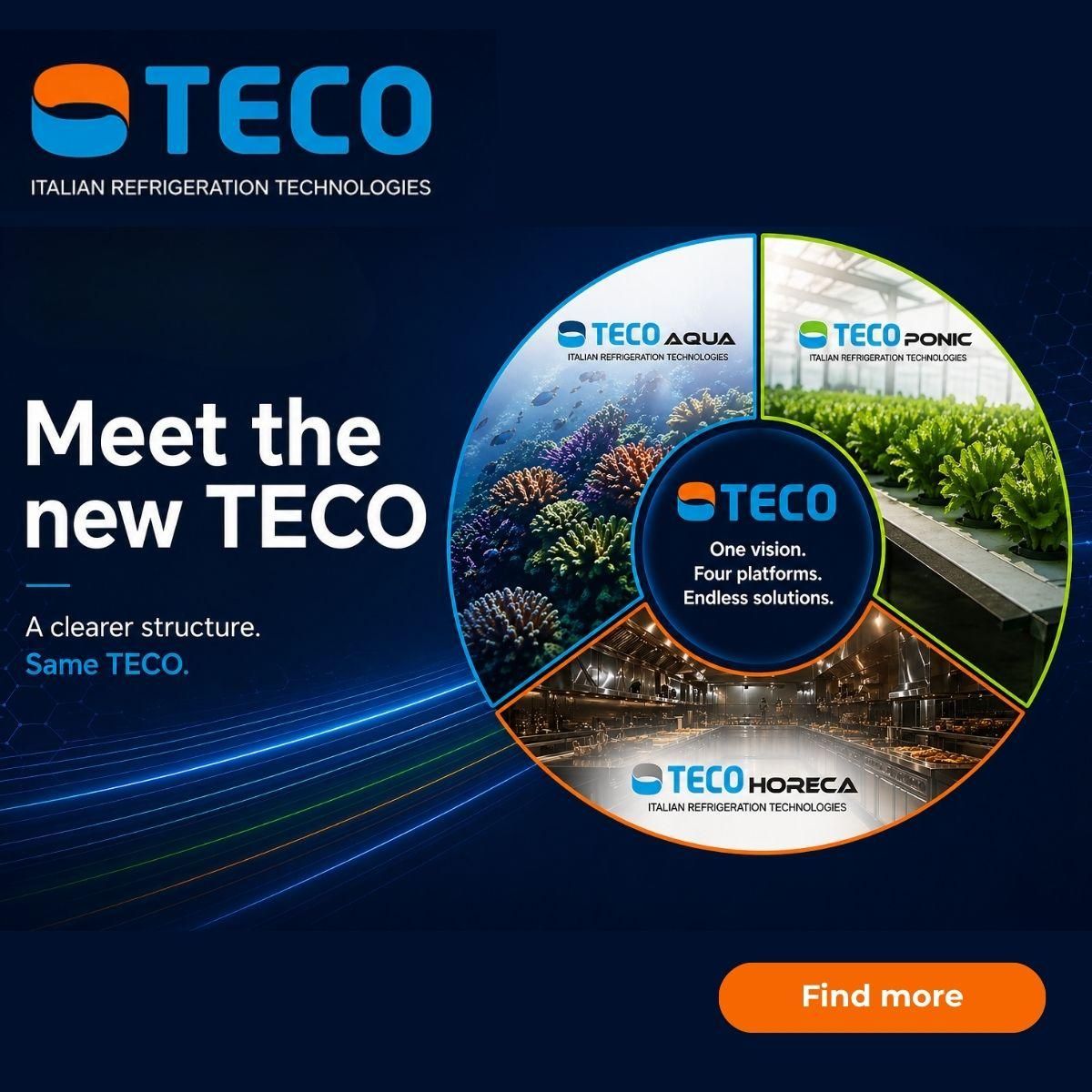 Scopri il nuovo mondo TECO